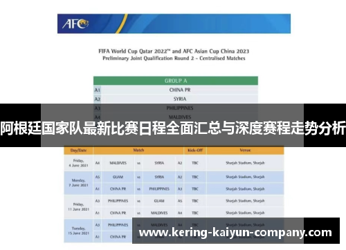 阿根廷国家队最新比赛日程全面汇总与深度赛程走势分析