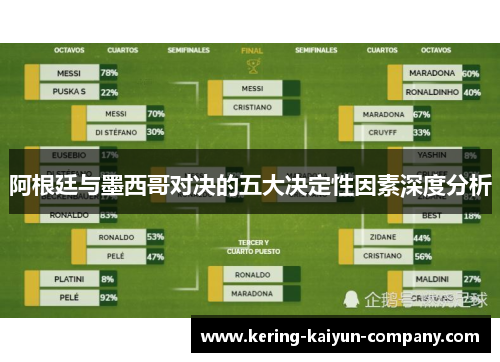 阿根廷与墨西哥对决的五大决定性因素深度分析