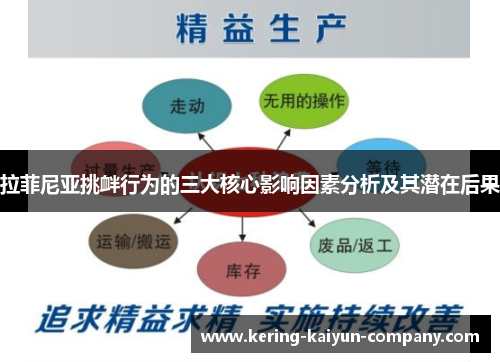 拉菲尼亚挑衅行为的三大核心影响因素分析及其潜在后果