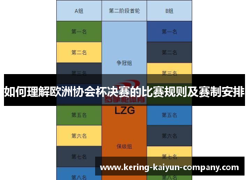 如何理解欧洲协会杯决赛的比赛规则及赛制安排 如何理解欧洲协会杯决赛的比赛规则及赛制安排