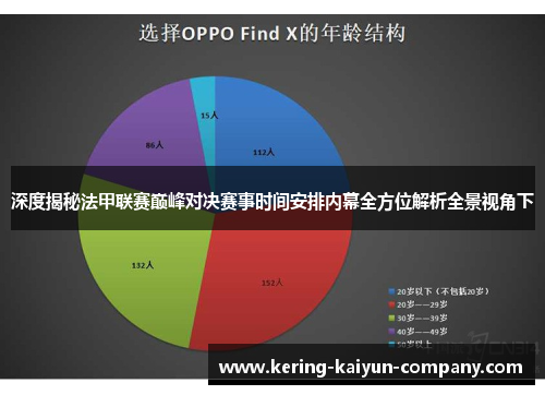 深度揭秘法甲联赛巅峰对决赛事时间安排内幕全方位解析全景视角下