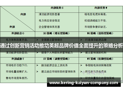 通过创新营销活动推动英超品牌价值全面提升的策略分析