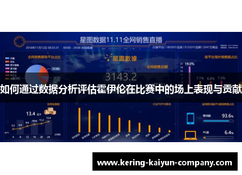 如何通过数据分析评估霍伊伦在比赛中的场上表现与贡献 如何通过数据分析评估霍伊伦在比赛中的场上表现与贡献