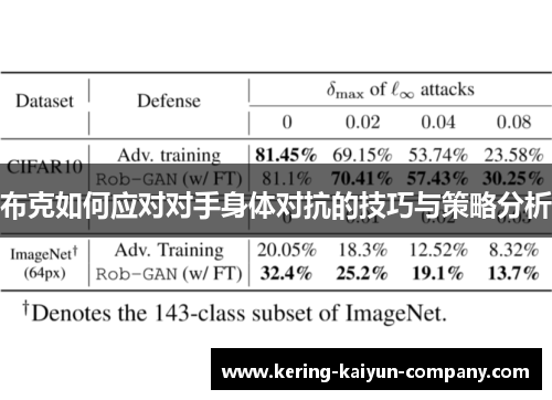 布克如何应对对手身体对抗的技巧与策略分析 布克如何应对对手身体对抗的技巧与策略分析