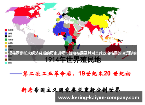 揭秘罗斯托夫崛起背后的历史进程与战略布局及其对全球政治格局的深远影响