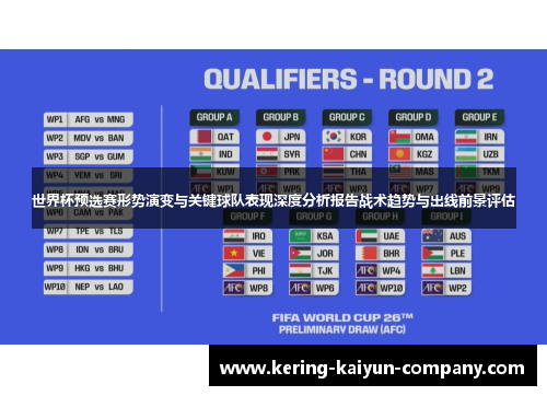 世界杯预选赛形势演变与关键球队表现深度分析报告战术趋势与出线前景评估