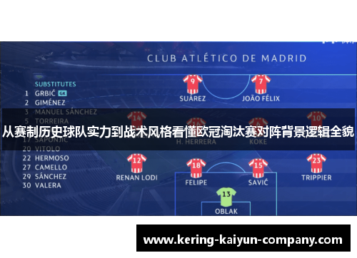 从赛制历史球队实力到战术风格看懂欧冠淘汰赛对阵背景逻辑全貌 从赛制历史球队实力到战术风格看懂欧冠淘汰赛对阵背景逻辑全貌