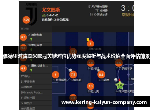 佩德里对阵国米欧冠关键对位优势深度解析与战术价值全面评估前景