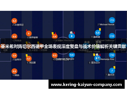 基米希对阵切尔西德甲全场表现深度复盘与战术价值解析关键贡献 基米希对阵切尔西德甲全场表现深度复盘与战术价值解析关键贡献