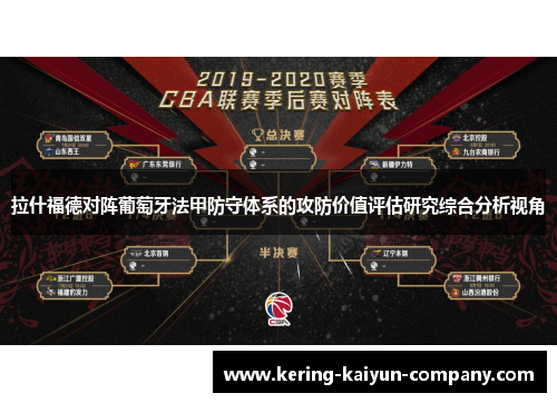 拉什福德对阵葡萄牙法甲防守体系的攻防价值评估研究综合分析视角