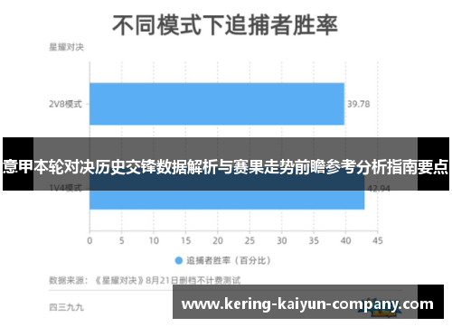 意甲本轮对决历史交锋数据解析与赛果走势前瞻参考分析指南要点 意甲本轮对决历史交锋数据解析与赛果走势前瞻参考分析指南要点