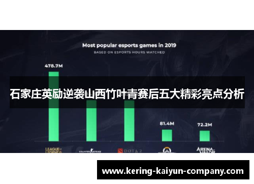 石家庄英励逆袭山西竹叶青赛后五大精彩亮点分析