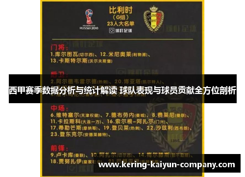 西甲赛季数据分析与统计解读 球队表现与球员贡献全方位剖析